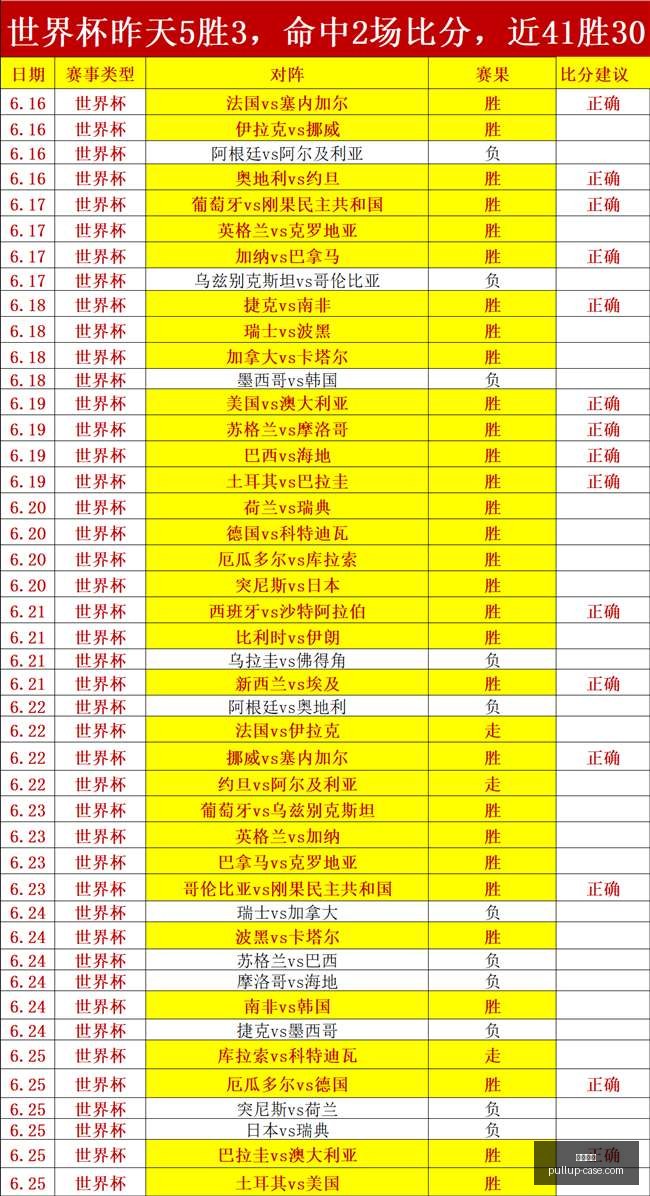 开云官网,开云品牌,开云产品,开云官网,开云品牌,开云产品,时尚资讯,在线购物,奢侈品品牌,品牌故事,开云折扣,开云新品,开云商城,开云活动