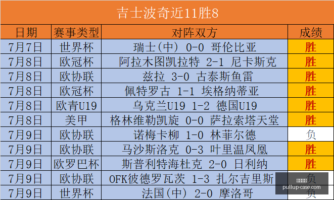 开云官网,开云品牌,开云产品,开云官网,开云品牌,开云产品,时尚资讯,在线购物,奢侈品品牌,品牌故事,开云折扣,开云新品,开云商城,开云活动